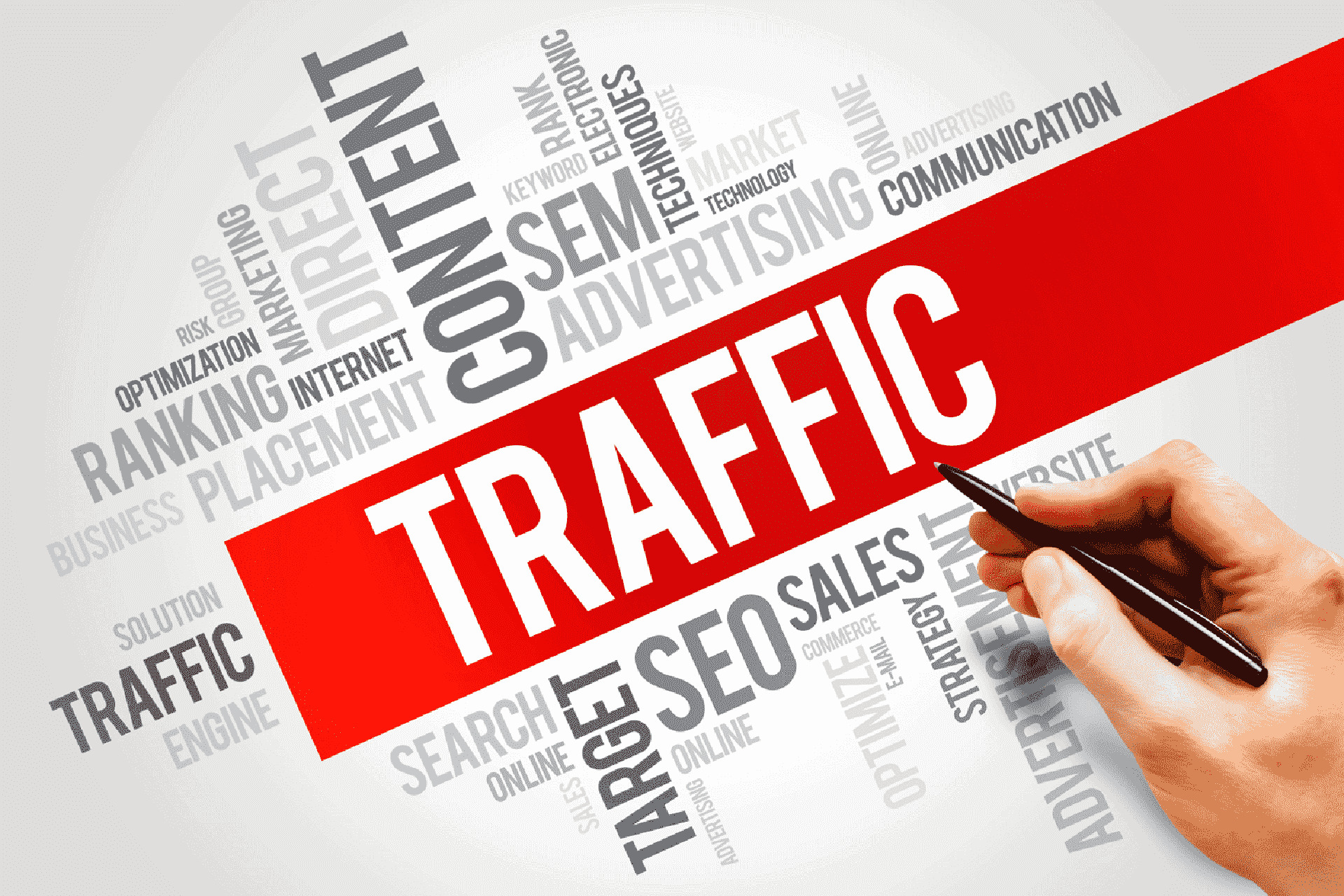 Dịch vụ tăng traffic – Tăng thứ hạng – Tăng Doanh thu